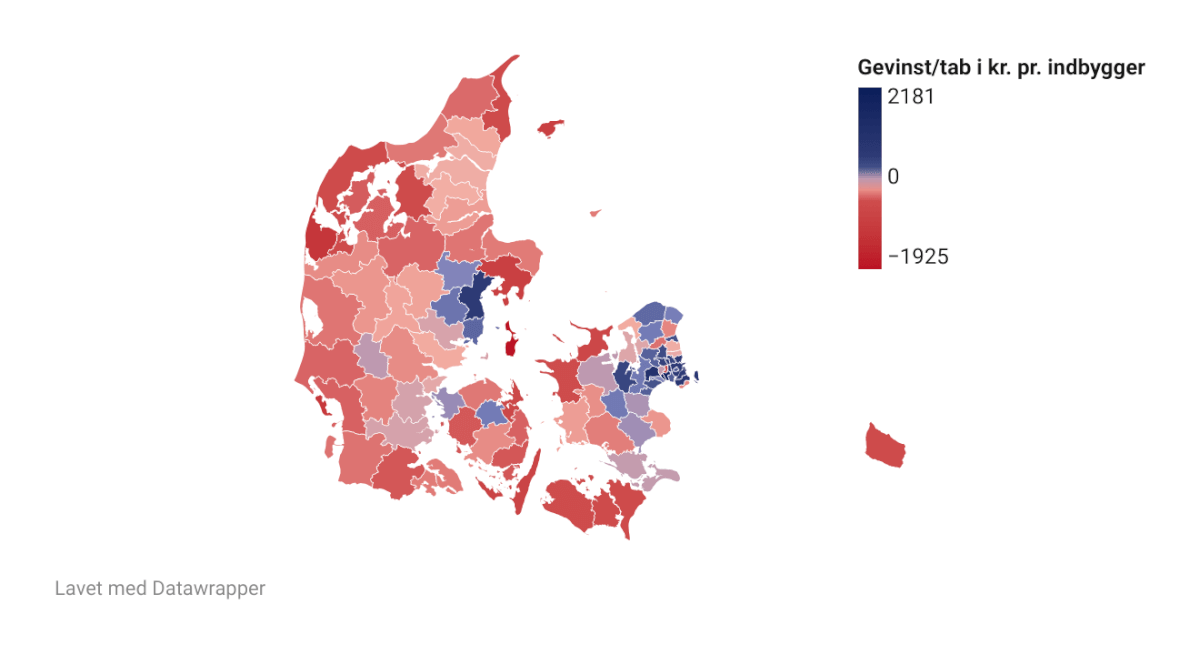 Prognose For Selvbudgettering I Kommuner Kan F Gevinst Nb